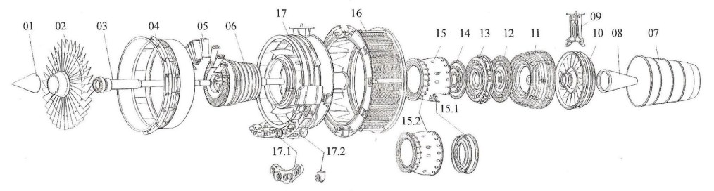 [Image - Jet Engine Schematic]